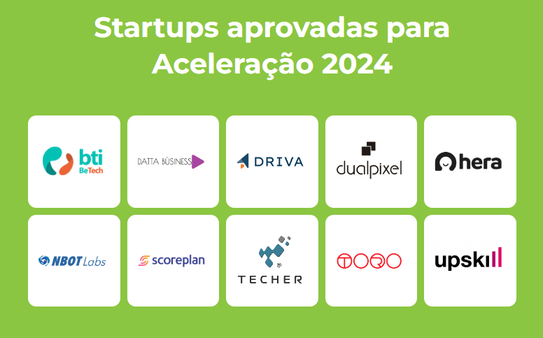 Grade com dez logotipos de startups aprovadas para aceleração 2024, incluindo BTI, Datta Business, Driva, DualPixel, Hera, NBOT Labs, Scoreplan, Techer, Togo e Upskill sobre fundo verde.